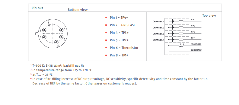 德国Micro-Hybrid热电堆红外气体传感器四通道 高灵敏度 高信号(图3)