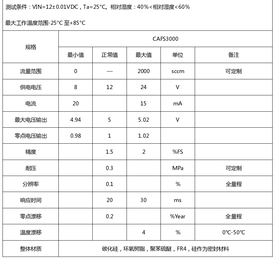 无锡Consensic气体流量质量传感器 (图1)