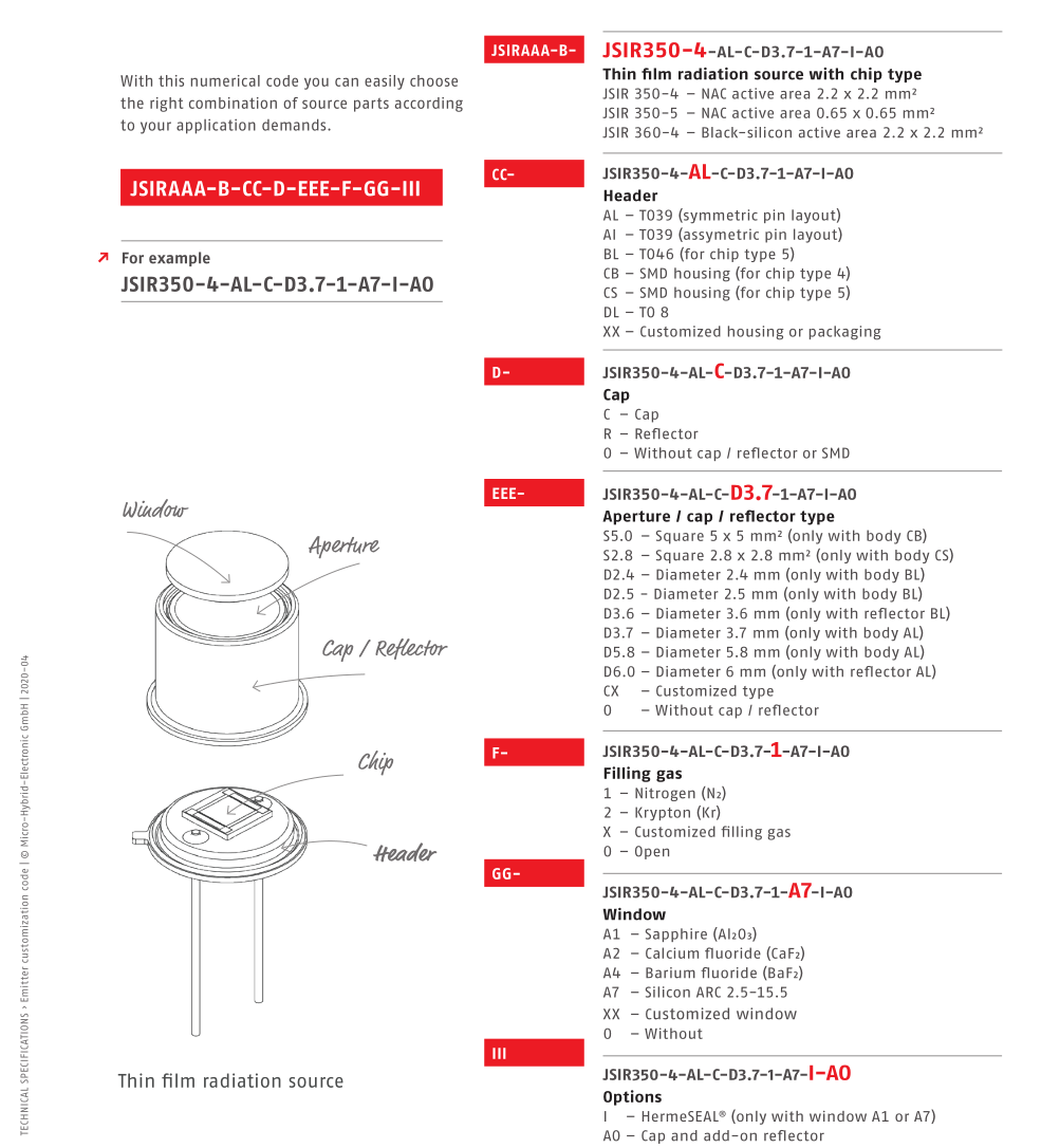 德国Micro-Hybrid红外光源选型(图1)