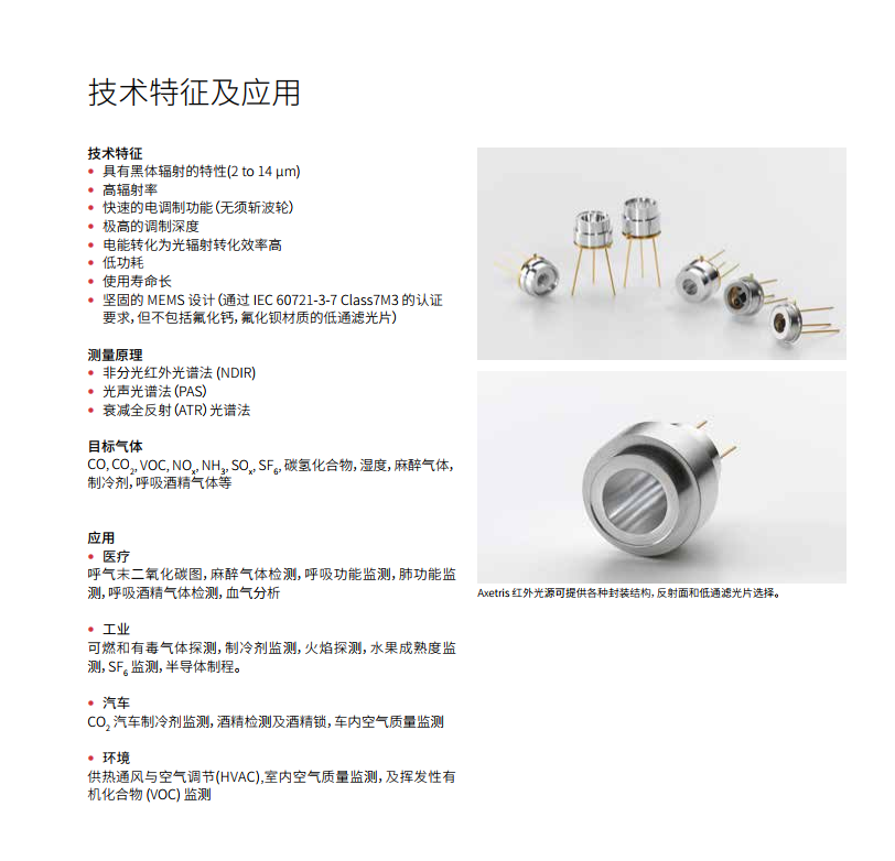 瑞士Axetris调频黑体红外光源EMIRS200系列(图3)