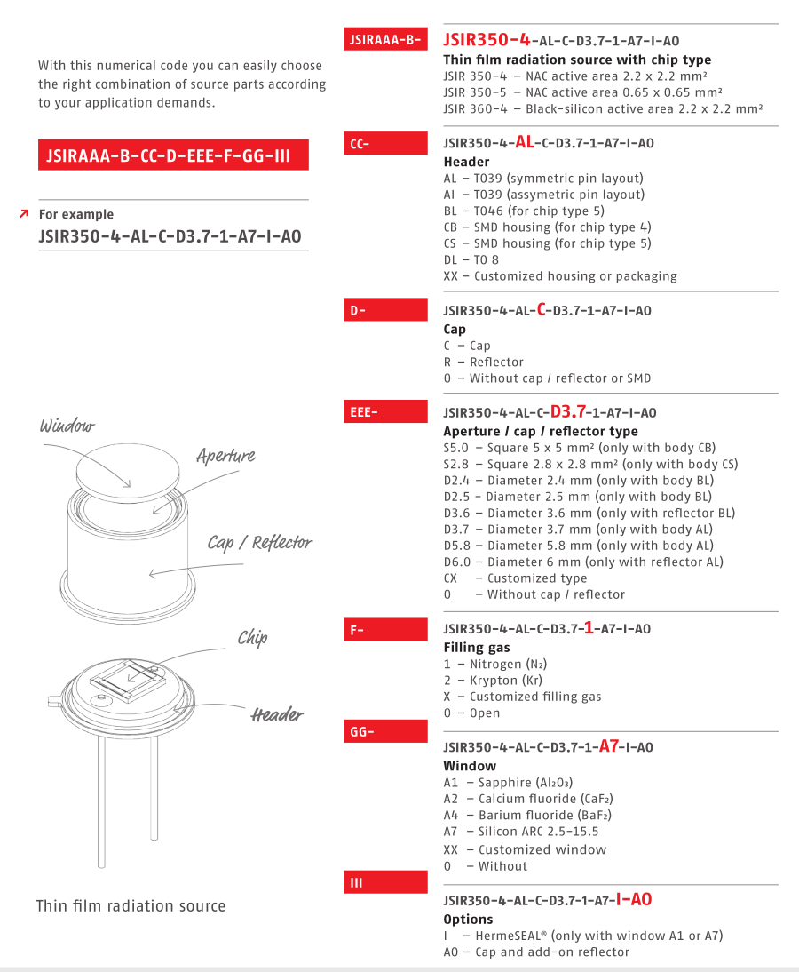 德国MicroHybrid红外光源选型(图1)